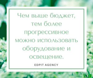 Съемка видео
