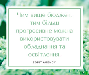 Зйомка відео