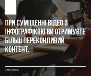 Анімаційні ролики