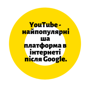 Предметна зйомка для товара