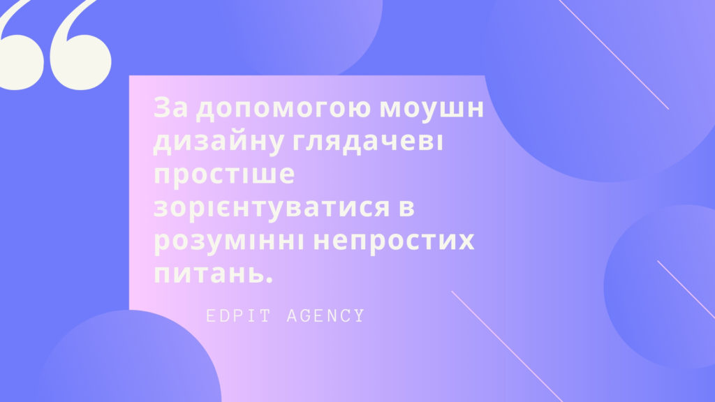 Motion design і графіка