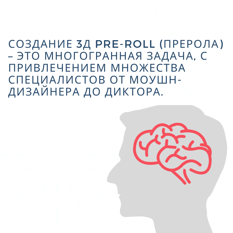 Создание 3д pre-roll (прерола) 