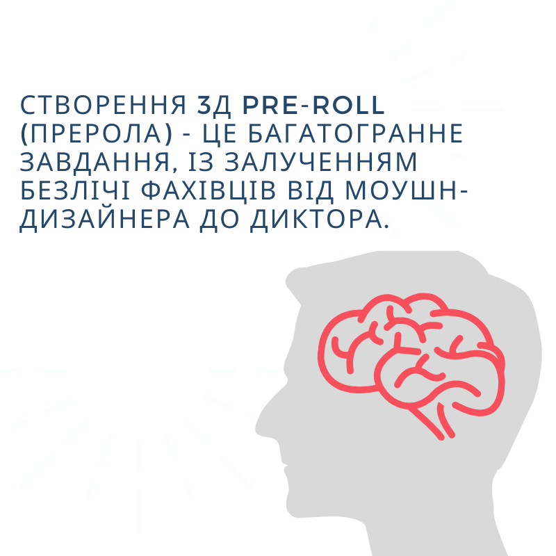 Створення 3д pre-roll (прерола) для Апорт