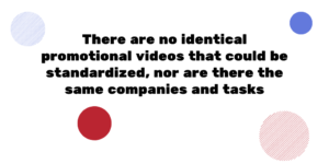 Types of promotional videos