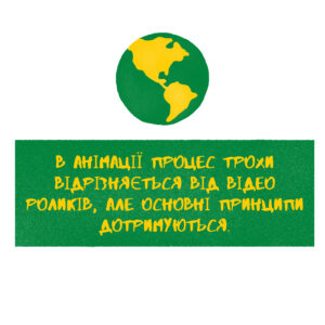 Виробництво відеореклами