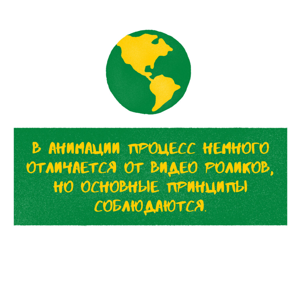Производство видеорекламы