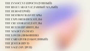 Как сделать рекламный ролик?