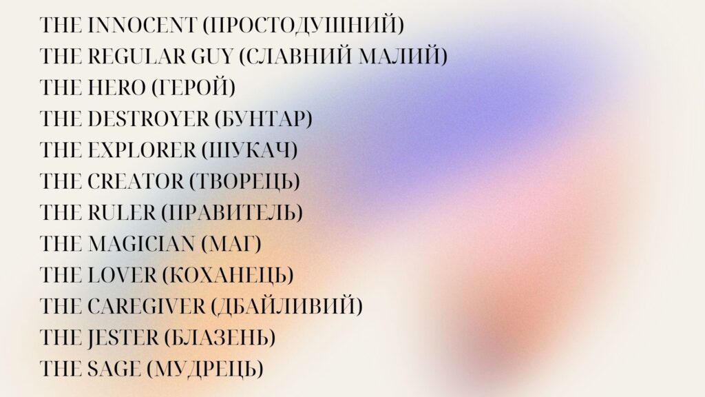 як зробити рекламний ролик