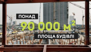 Создание видео для строительства: 5 главных правил
